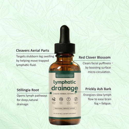 Lymphatic Drainage Body Care Drops